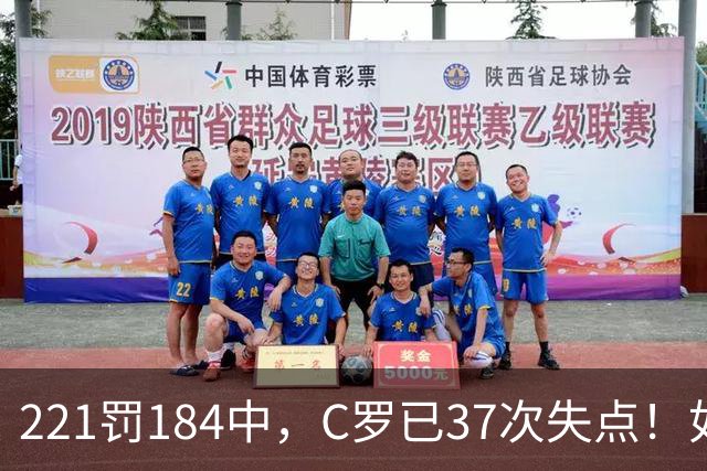 221罚184中，C罗已37次失点！如果点球全进，C罗就已1018球！