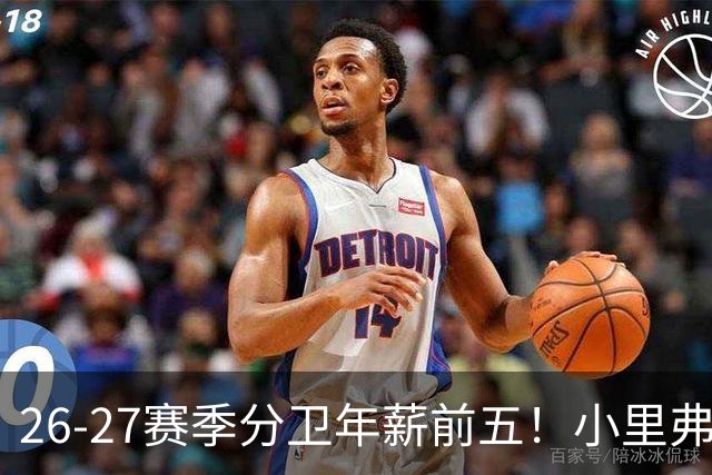 26-27赛季分卫年薪前五！小里弗斯上榜，爱德华兹仅第四
